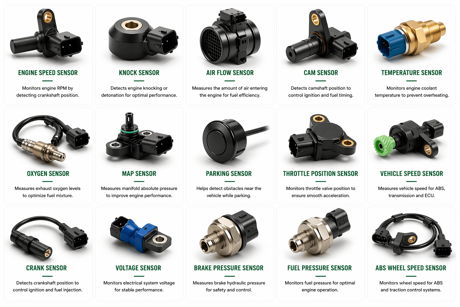 Electrical / Electronics